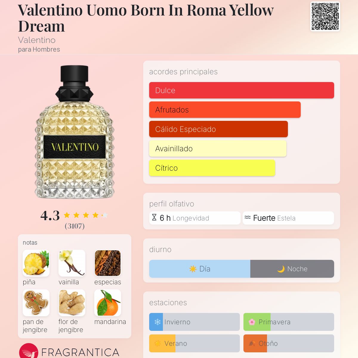 Valentino uomo (100ml)