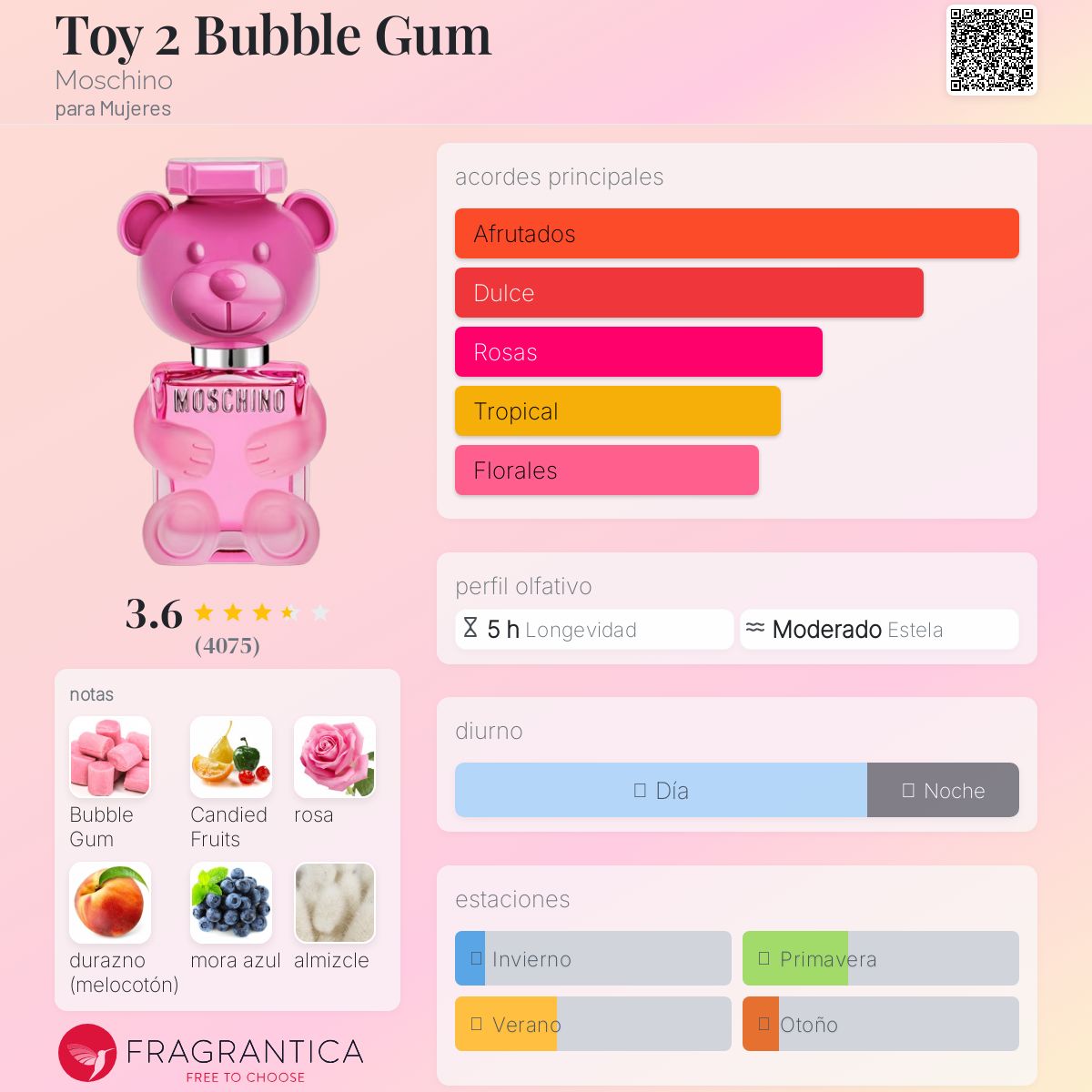 Toy 2 Bubble Gum (100ml)