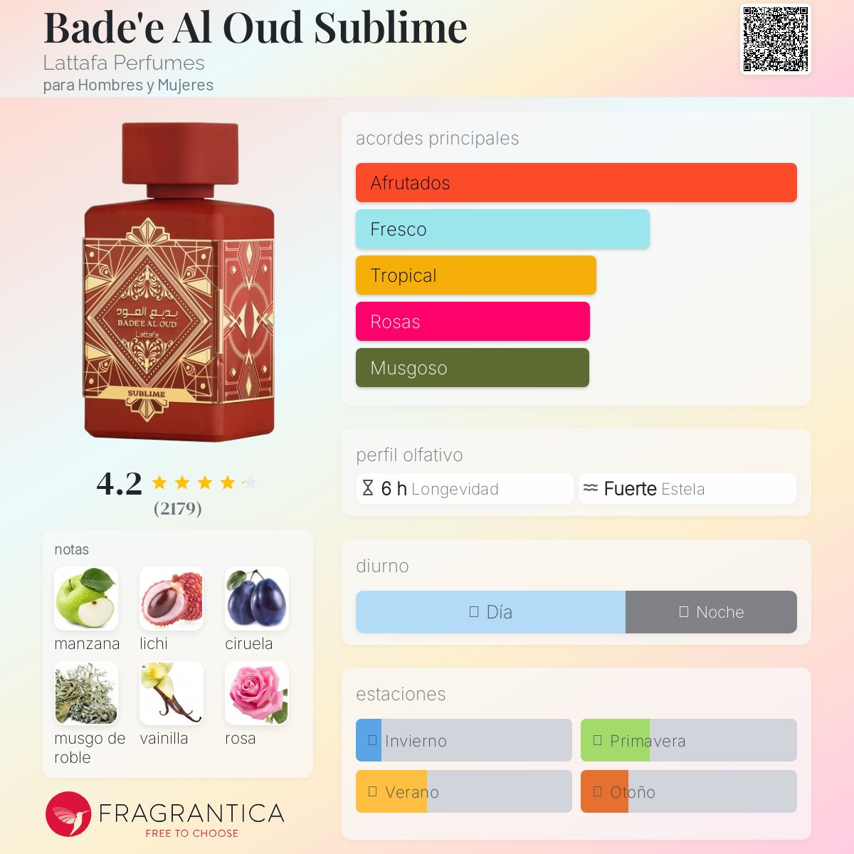 Lattafa Bade'e Al Oud Sublime (100ml)